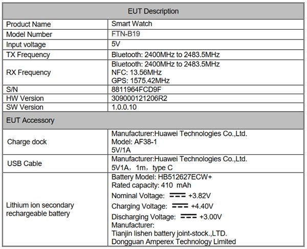 Загадочные часы Huawei с поддержкой NFC замечены в базе данных FCC 