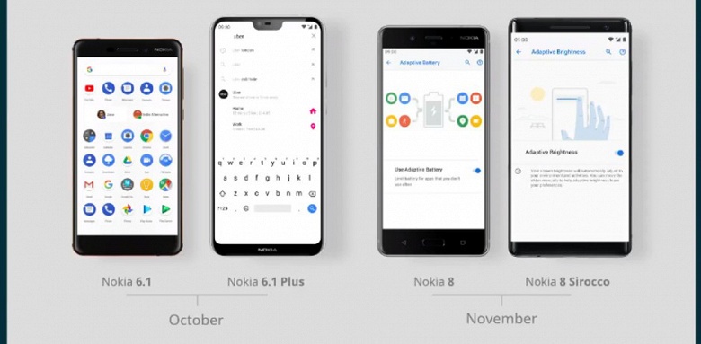 До конца ноября пять смартфонов Nokia получат Android Pie