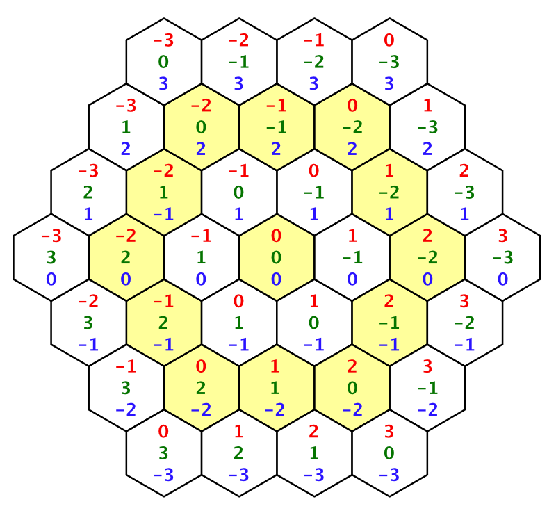 Карты из шестиугольников в Unity: неровности, реки и дороги - 63