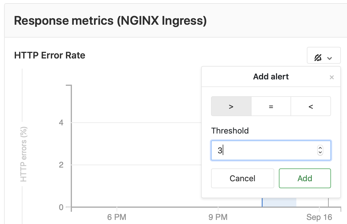 Alerts for library metrics