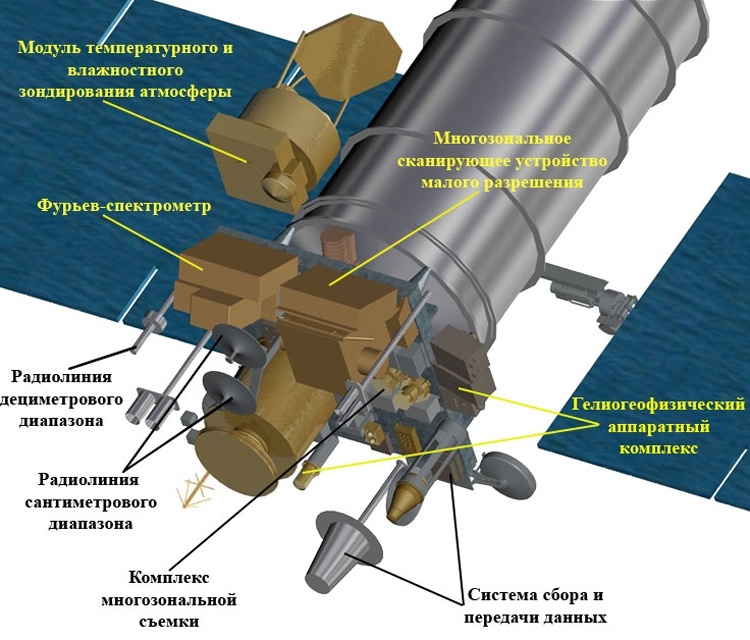 Спутник «Метеор-М» №2-2 будет запущен с Восточного не ранее весны 2019 года