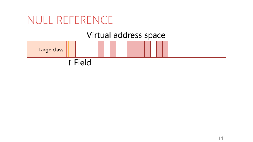 Особые исключения в .NET и как их готовить - 4