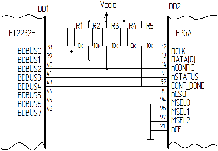 Загрузка конфигурации в ПЛИС через USB или разбираем FTDI MPSSE - 5