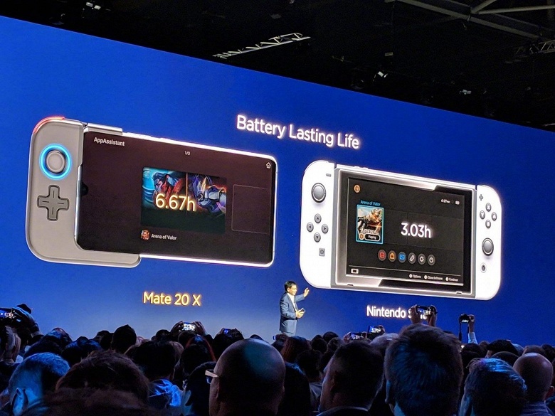 Huawei считает, что её игровой смартфон Mate 20X лучше приставки Nintendo Switch