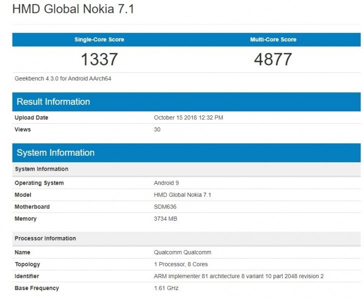 В тексте Geekbench замечен смартфон Nokia 7.1, работающий под управлением Android 9.0 Pie
