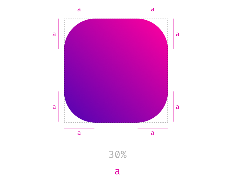 CSS: интересные возможности border-radius - 2