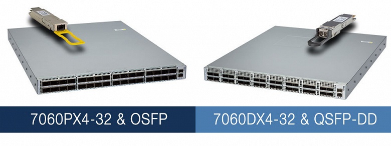 Конфигурация коммутаторов серии Arista Networks 7060X4 включает 32 порта 400 GbE