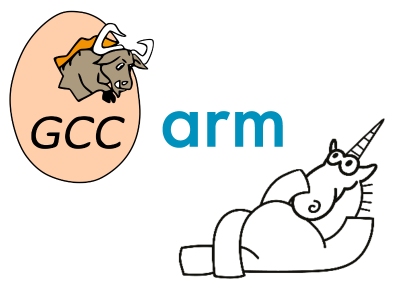 GNU Arm Embedded Toolchain + PVS-Studio