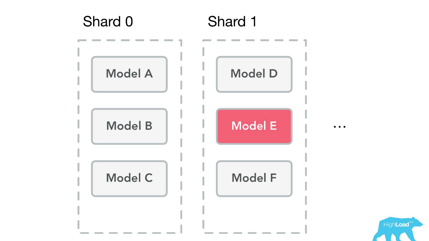 Machine learning @ booking.com - 40