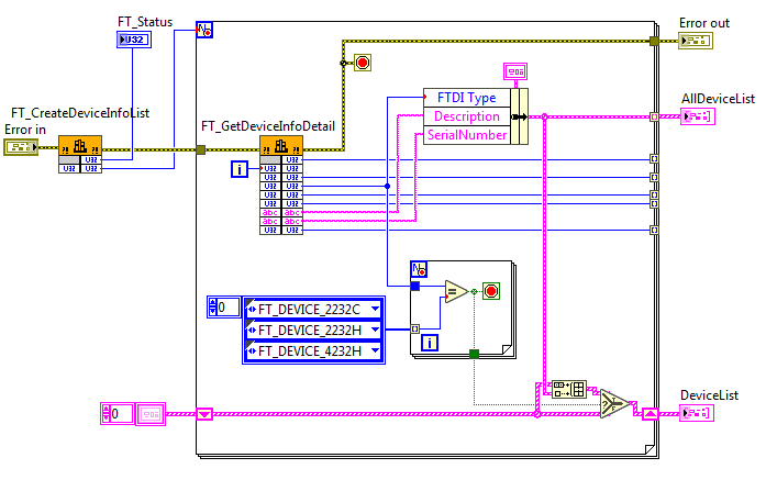 Пишем загрузчик ПЛИС в LabVIEW - 24