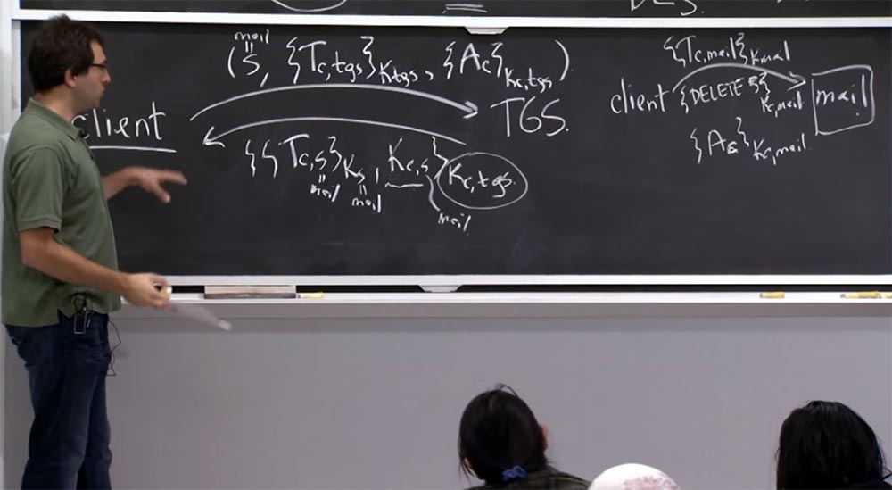 Курс MIT «Безопасность компьютерных систем». Лекция 13: «Сетевые протоколы», часть 2 - 15