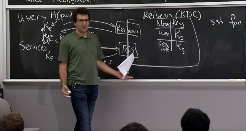 Курс MIT «Безопасность компьютерных систем». Лекция 13: «Сетевые протоколы», часть 3 - 2