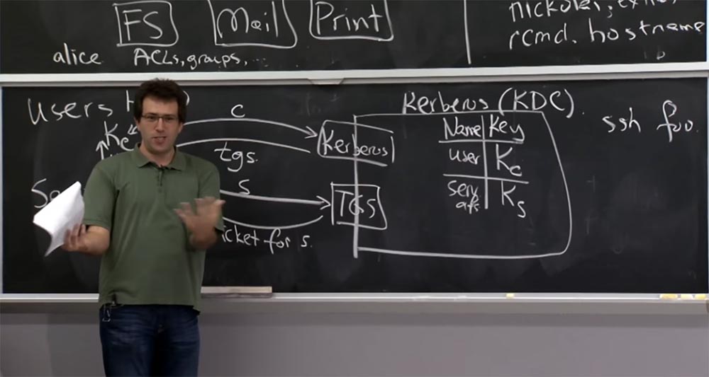 Курс MIT «Безопасность компьютерных систем». Лекция 13: «Сетевые протоколы», часть 3 - 4