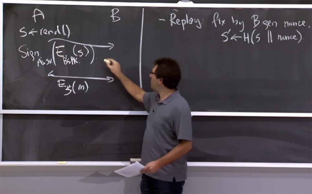 Курс MIT «Безопасность компьютерных систем». Лекция 14: «SSL и HTTPS», часть 1 - 10 Курс MIT «Безопасность компьютерных систем». Лекция 14: «SSL и HTTPS», часть 1 - 10