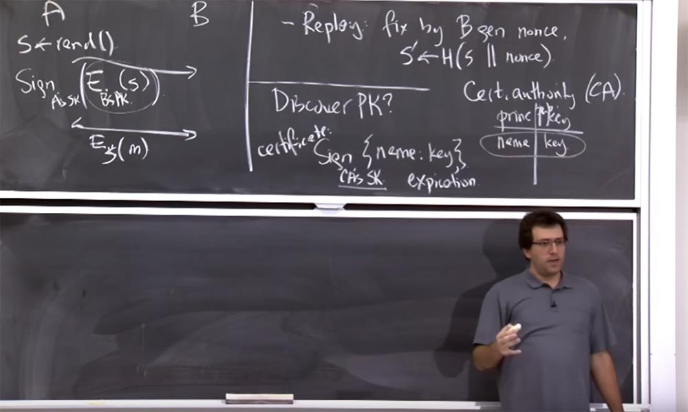Курс MIT «Безопасность компьютерных систем». Лекция 14: «SSL и HTTPS», часть 1 - 13 Курс MIT «Безопасность компьютерных систем». Лекция 14: «SSL и HTTPS», часть 1 - 13