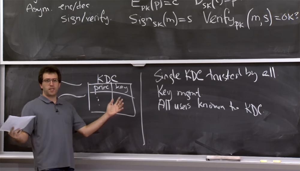 Курс MIT «Безопасность компьютерных систем». Лекция 14: «SSL и HTTPS», часть 1 - 6 Курс MIT «Безопасность компьютерных систем». Лекция 14: «SSL и HTTPS», часть 1 - 6