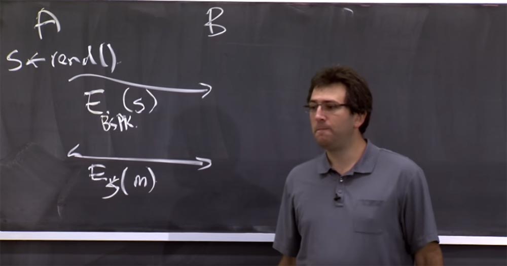 Курс MIT «Безопасность компьютерных систем». Лекция 14: «SSL и HTTPS», часть 1 - 8 Курс MIT «Безопасность компьютерных систем». Лекция 14: «SSL и HTTPS», часть 1 - 8