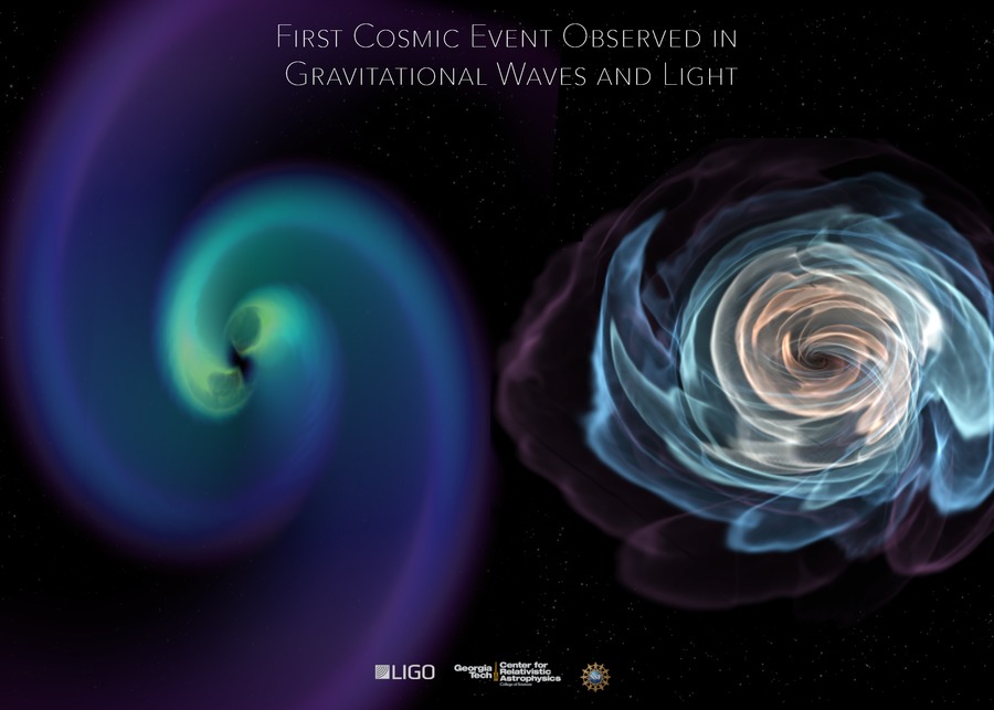 Как LIGO может увидеть гравитационные волны, если в ОТО свет растягивается вместе с пространством? - 24