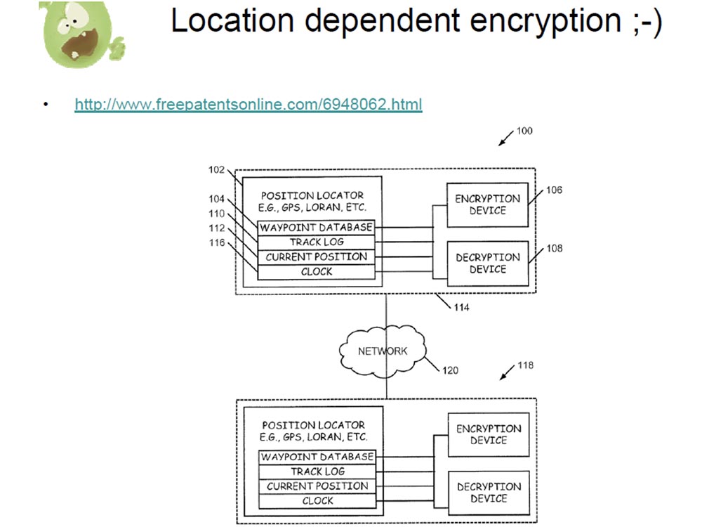 Конференция DEFCON 17. Посмеёмся над вашими вирусами! Часть 1 - 21