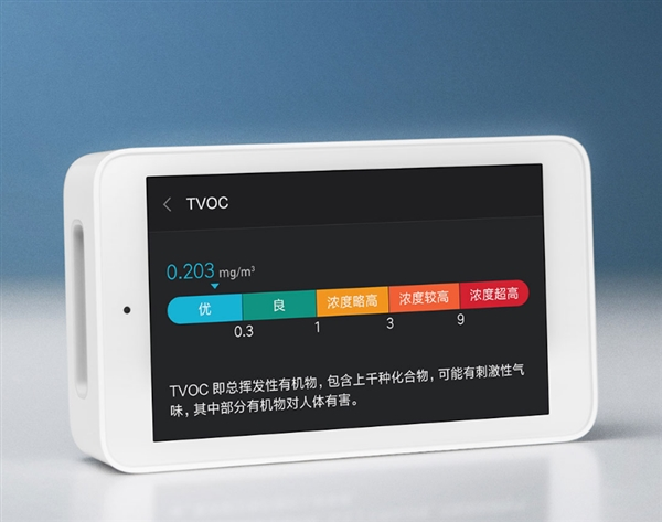 Устройство Xiaomi Mi Home Air Detector точно определит качество окружающего воздуха и не только