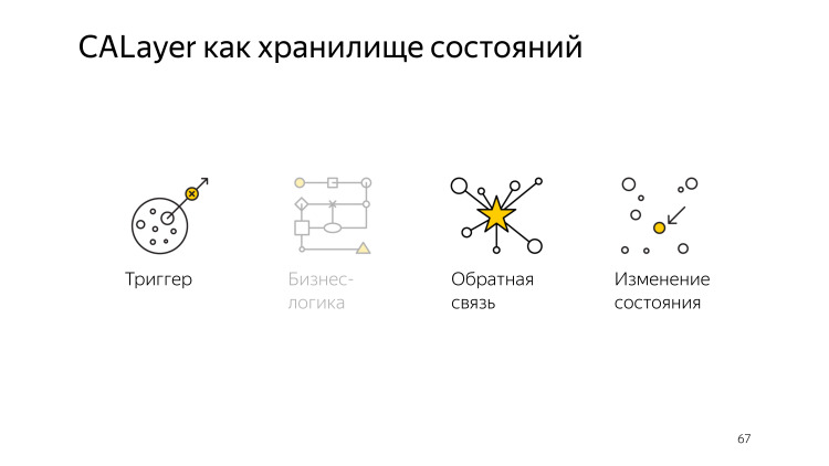 Микроинтеракции в iOS. Лекция Яндекса - 25