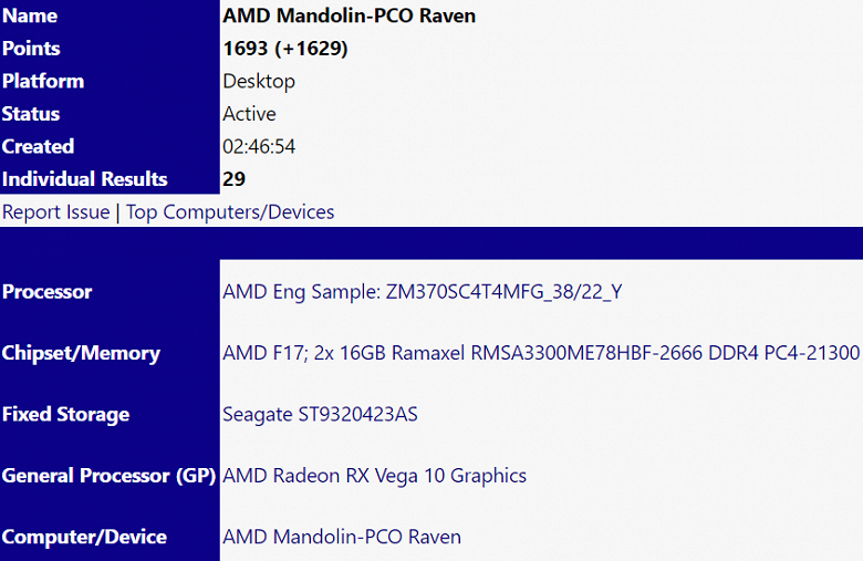 Появились спецификации процессора AMD Ryzen 7 3700U