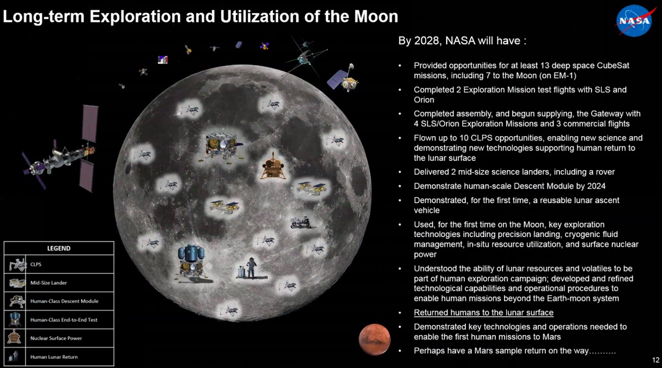 NASA объявило о новом полете на Луну - 2