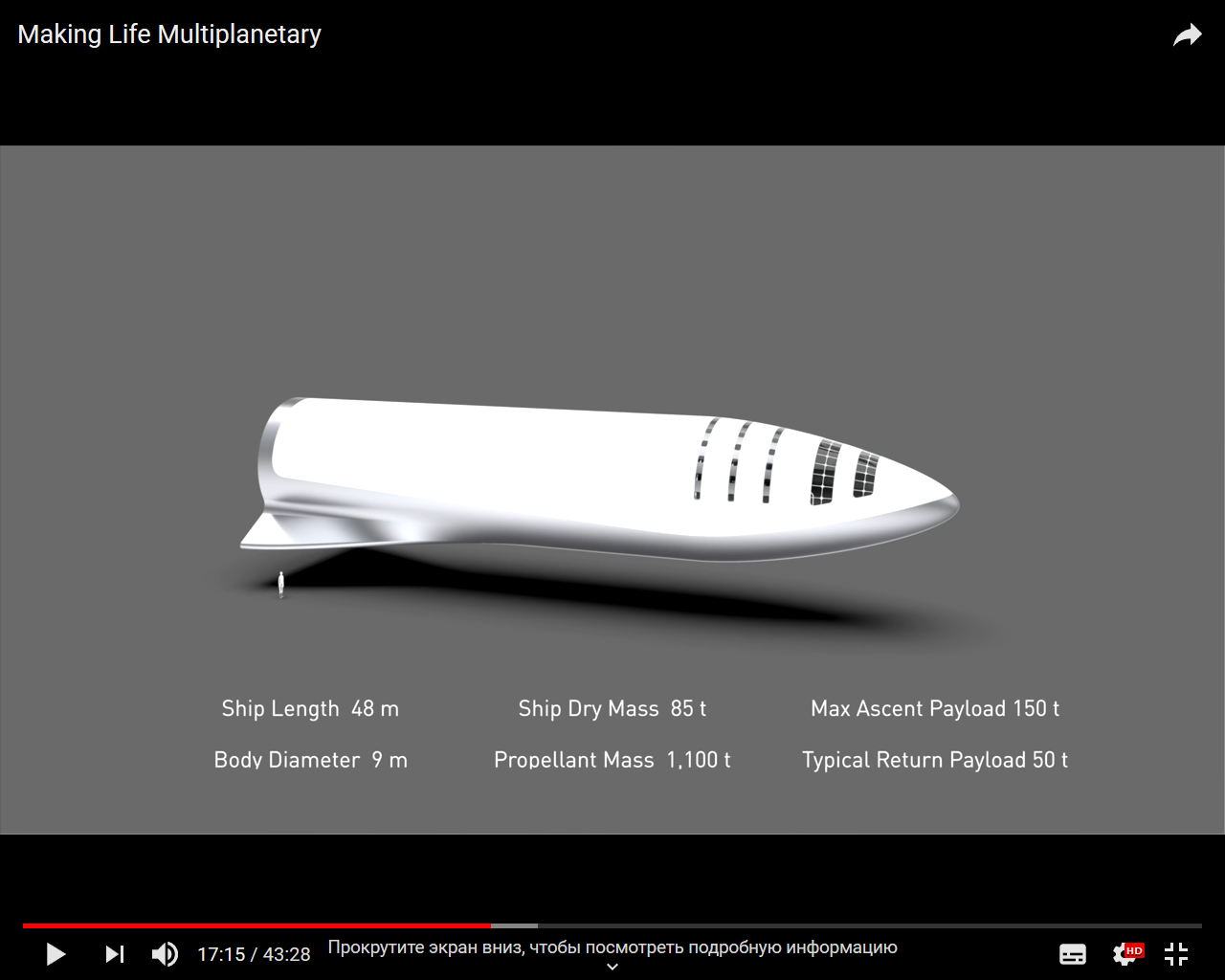 Попытка предсказать четвертую итерацию проекта SpaceX BFR - 1