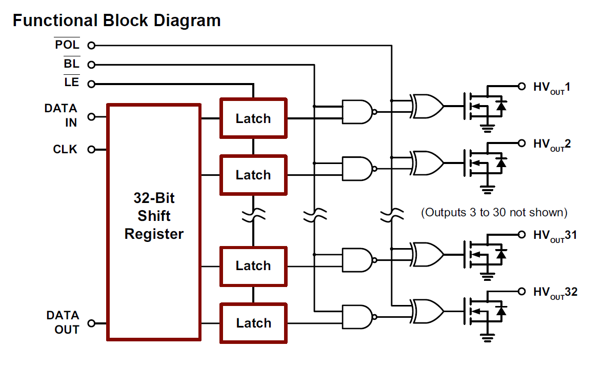 Часы на газоразрядных лампах (ГРИ), они же Nixie clock - 3 Часы на газоразрядных лампах (ГРИ), они же Nixie clock - 3