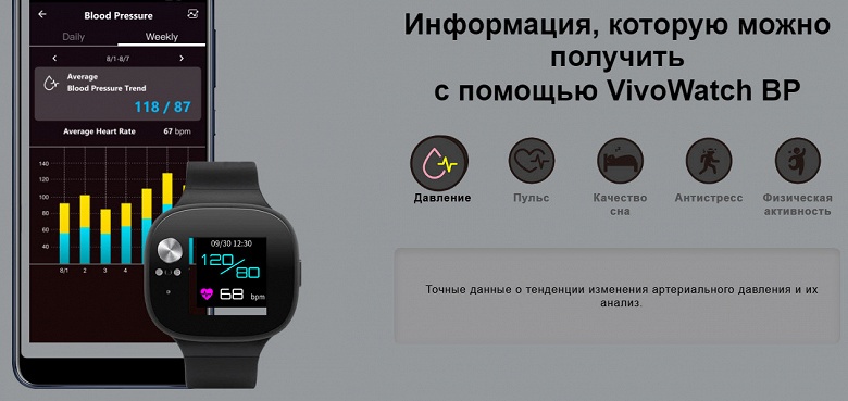 Умные часы Asus VivoWatch BP с функцией тонометра появились в России
