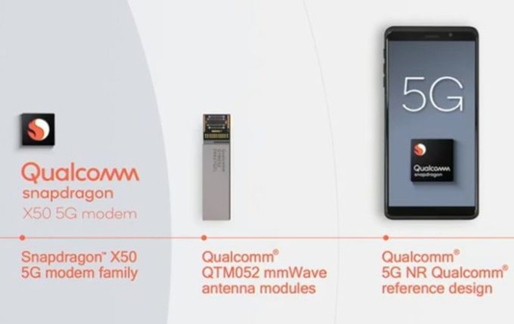 Дебют Qualcomm Snapdragon 855: новый процессор для флагманских смартфонов