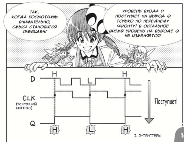 Десятиклассница из Сибири хочет стать проектировщицей процессоров. Почему бы ей не сделать нейроускоритель на ПЛИС? - 10 Десятиклассница из Сибири хочет стать проектировщицей процессоров. Почему бы ей не сделать нейроускоритель на ПЛИС? - 10