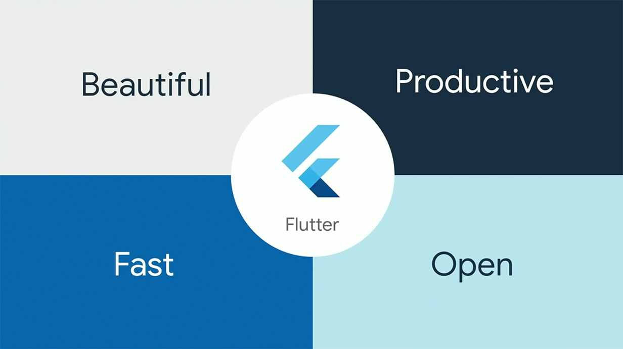 Детальный разбор того, что Google показал на конференции FlutterLive (и что это значит для Dart и мира) - 6