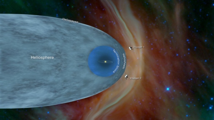Зонд Voyager 2 покинул Солнечную систему
