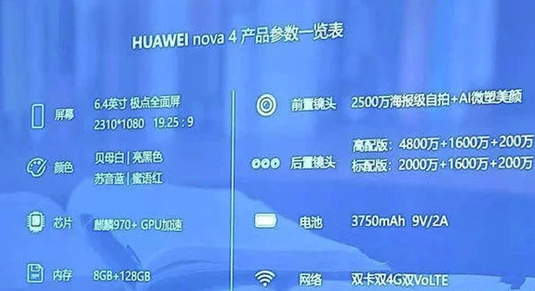 Смартфон Huawei Nova 4 будет оснащён чипом Kirin 970 и 8 Гбайт ОЗУ
