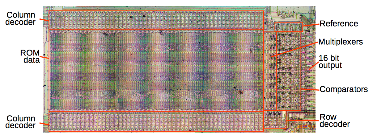 Два бита на транзистор: ПЗУ высокой плотности в микросхеме с плавающей запятой Intel 8087 - 14