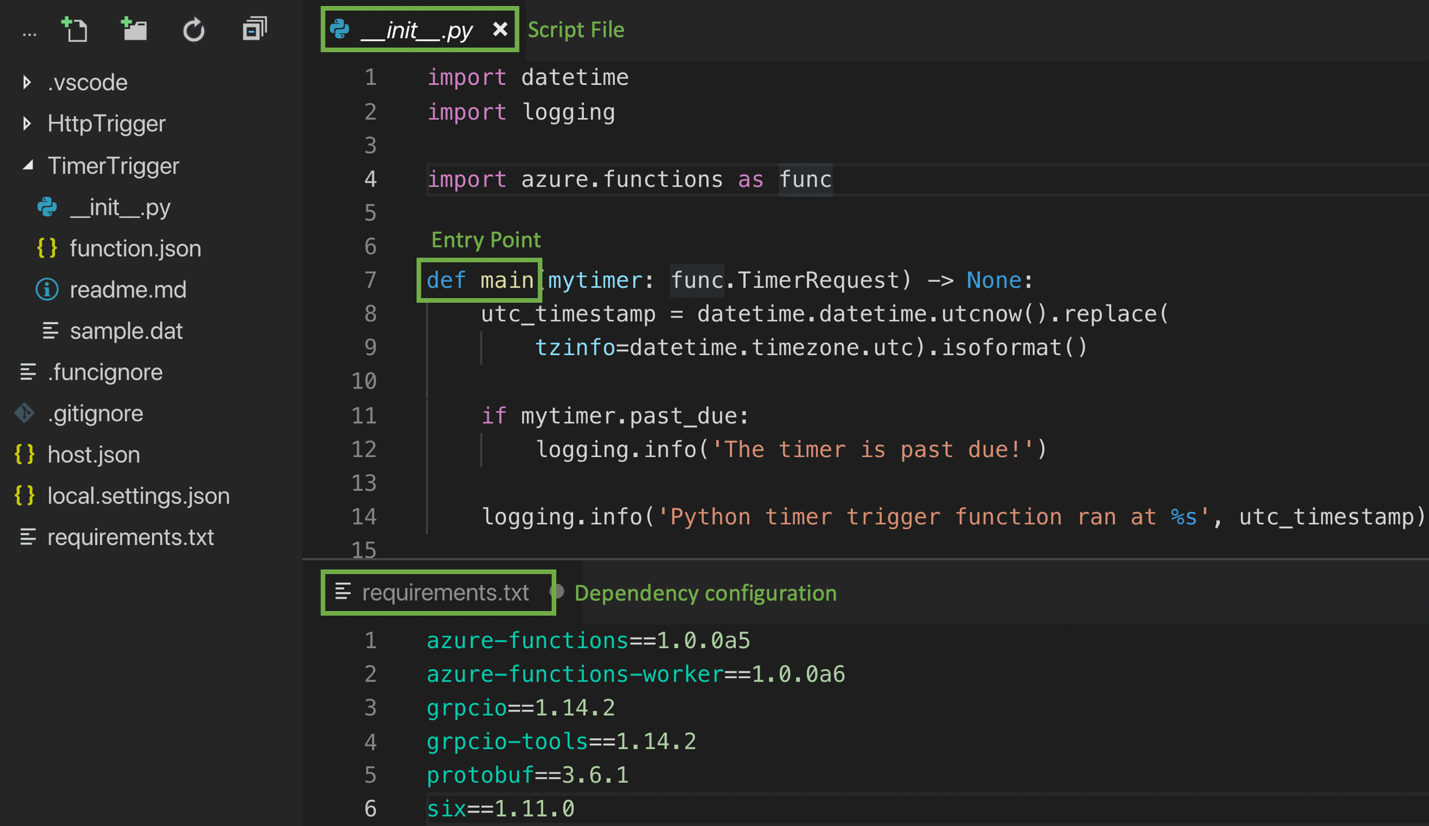 Поддержка Python в Azure Functions - 2