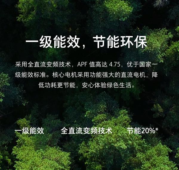 Xiaomi представила энергоэффективный кондиционер Mijia Smart Air Conditioner за $365