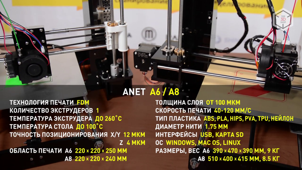 Обзор 3D-принтеров Anet A6 и Anet A8 - 20
