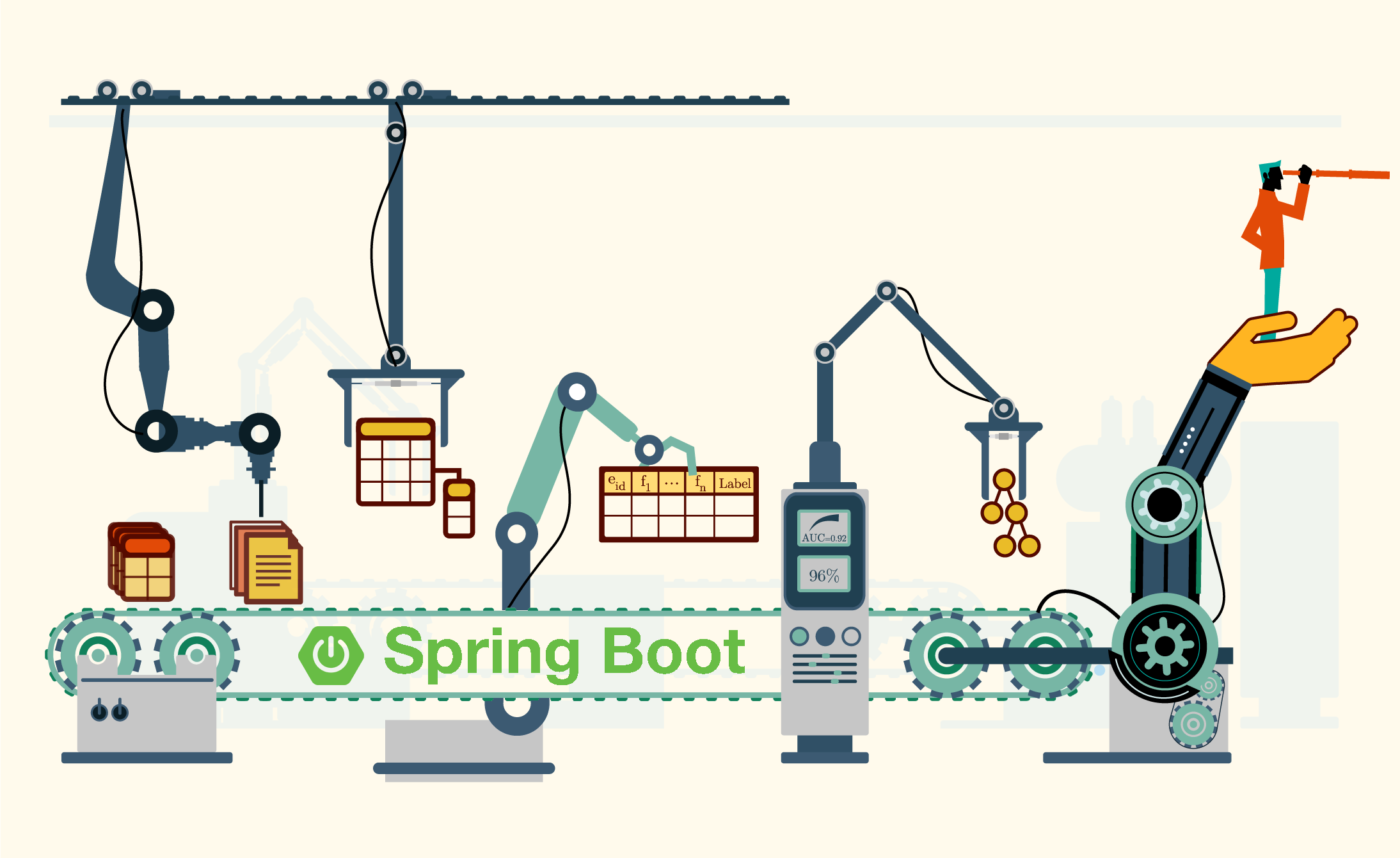 Введение в Spring Boot: создание простого REST API на Java - 1