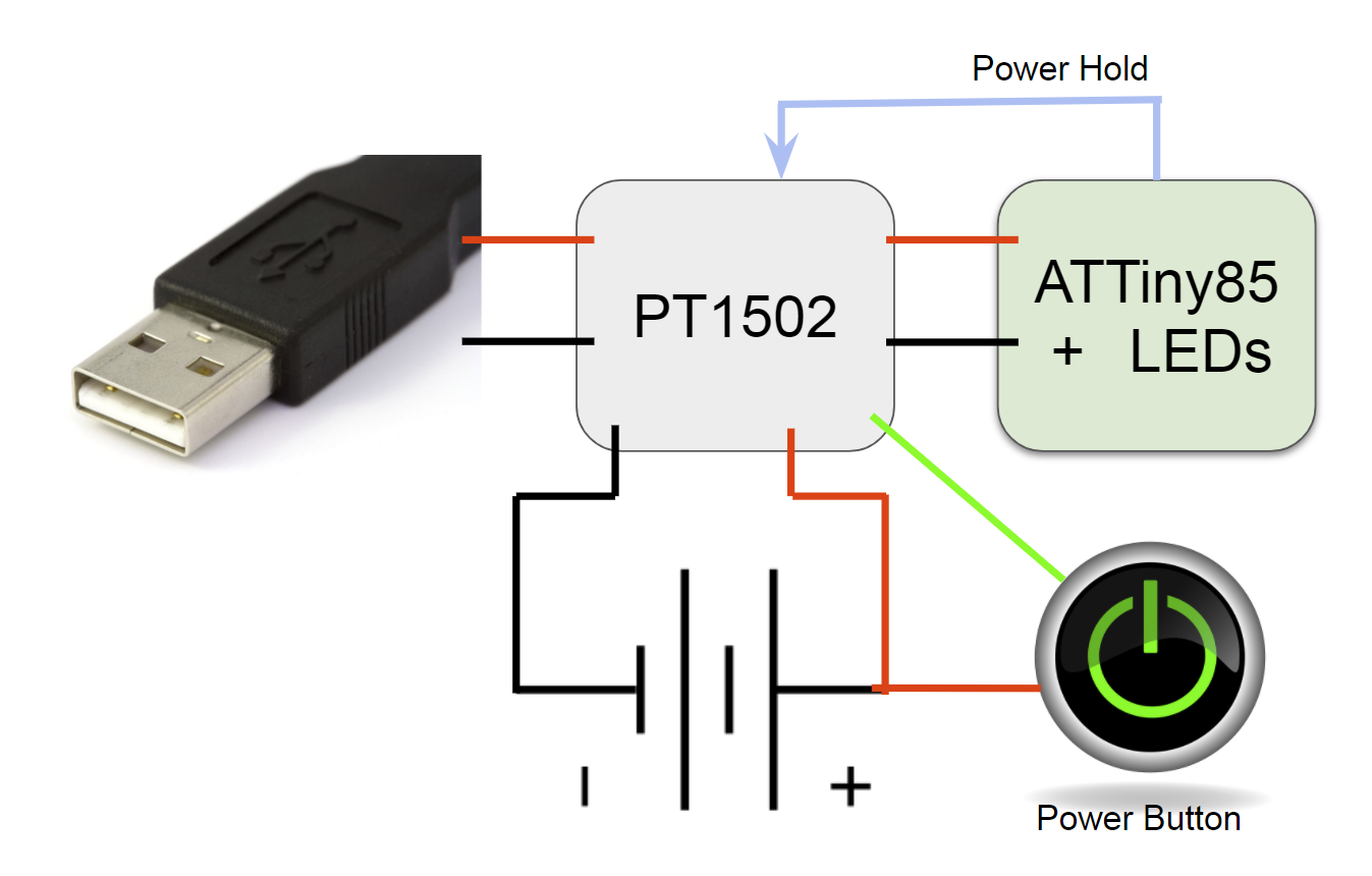 Ардуина и светодиод, или как прокачать детский конструктор - 6 Ардуина и светодиод, или как прокачать детский конструктор - 6
