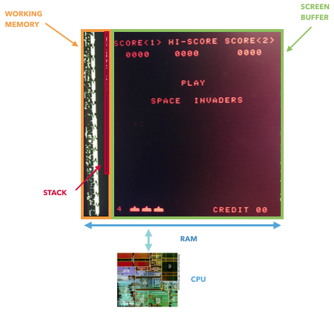 Суперкомпьютер на основе Game Boy - 33