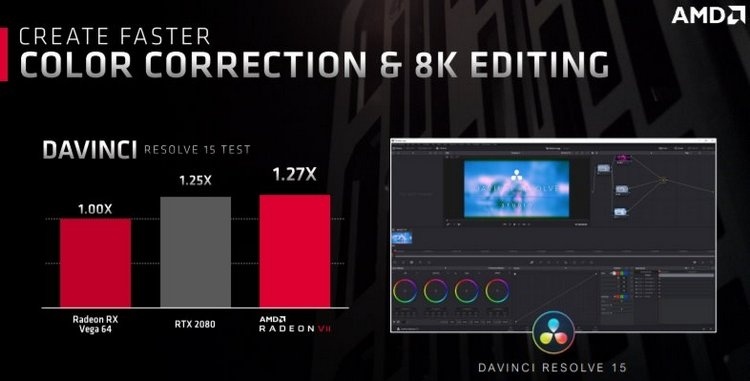 AMD считает, что Radeon VII обгонит Radeon RX Vega 64 на 25%