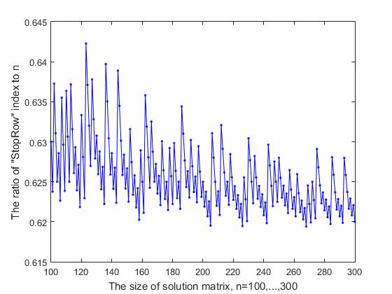 One Billion Queens Problem Solution или, «Исследование закономерностей в списке решений задачи распределения n-Ферзей» - 10 One Billion Queens Problem Solution или, «Исследование закономерностей в списке решений задачи распределения n-Ферзей» - 10