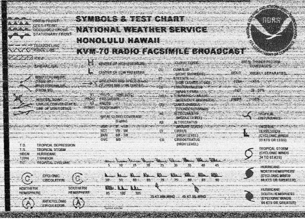 Receiving shortwave faxes with your PC and an off-the-shelf receiver - 9