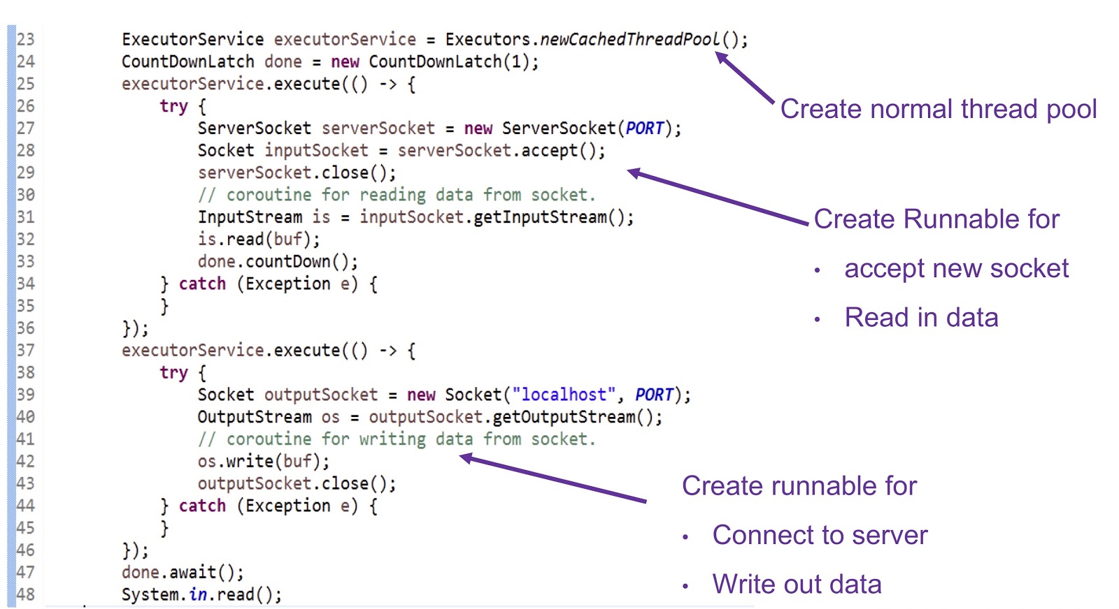 Экстремальное масштабирование в Alibaba JDK - 18 Экстремальное масштабирование в Alibaba JDK - 18