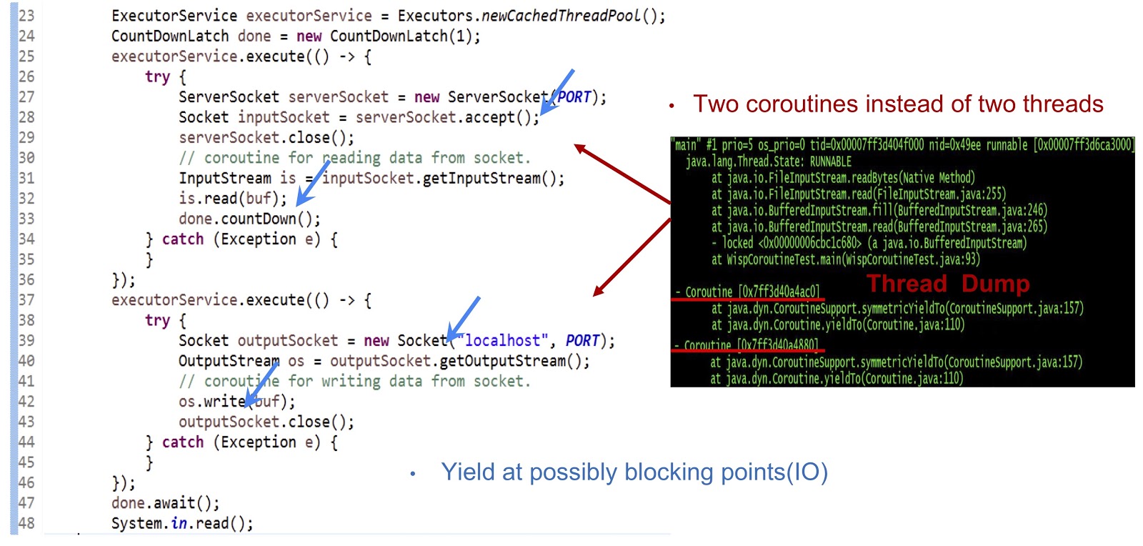 Экстремальное масштабирование в Alibaba JDK - 19 Экстремальное масштабирование в Alibaba JDK - 19