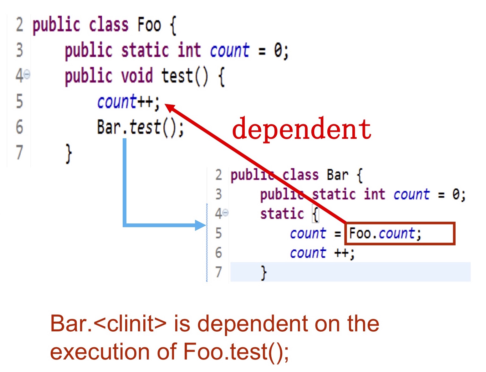 Экстремальное масштабирование в Alibaba JDK - 26 Экстремальное масштабирование в Alibaba JDK - 26