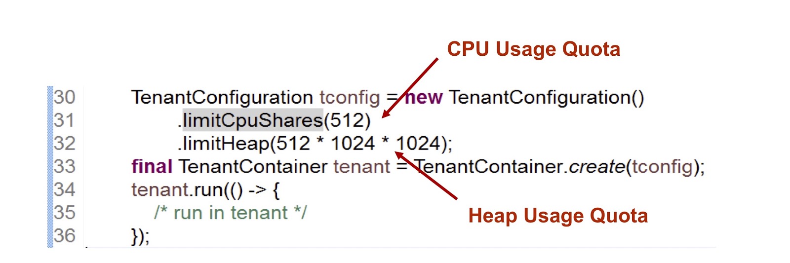 Экстремальное масштабирование в Alibaba JDK - 8 Экстремальное масштабирование в Alibaba JDK - 8