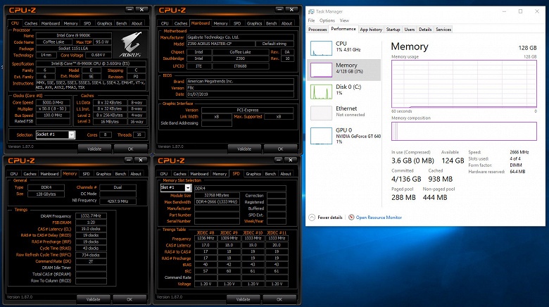 Системные платы Gigabyte на чипсетах Z390 и C246 теперь поддерживают модули памяти объемом 32 ГБ